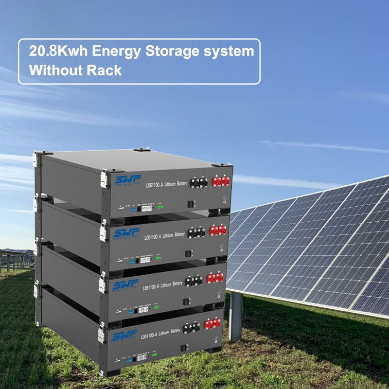Industriudsigter: 2024 Prognose for dennye energibatterisektor Introduktion